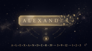 How to calculate Expression Number from full name — Pythagorean numerology letter chart guide
